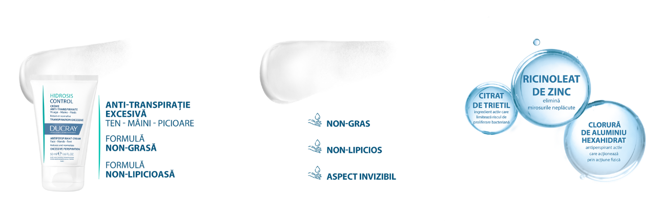 Crema anti-perspiranta Hidrosis Control Ducray
